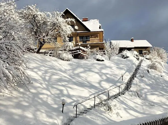 Agroturystyka Na Kepie